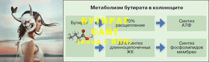 купить   Ленинск-Кузнецкий  БУТИРАТ вода 